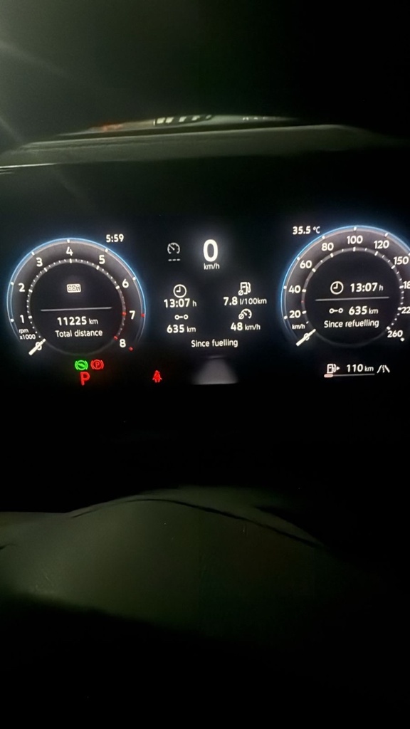 Volkswagen Tiguan 2024 2nd Category